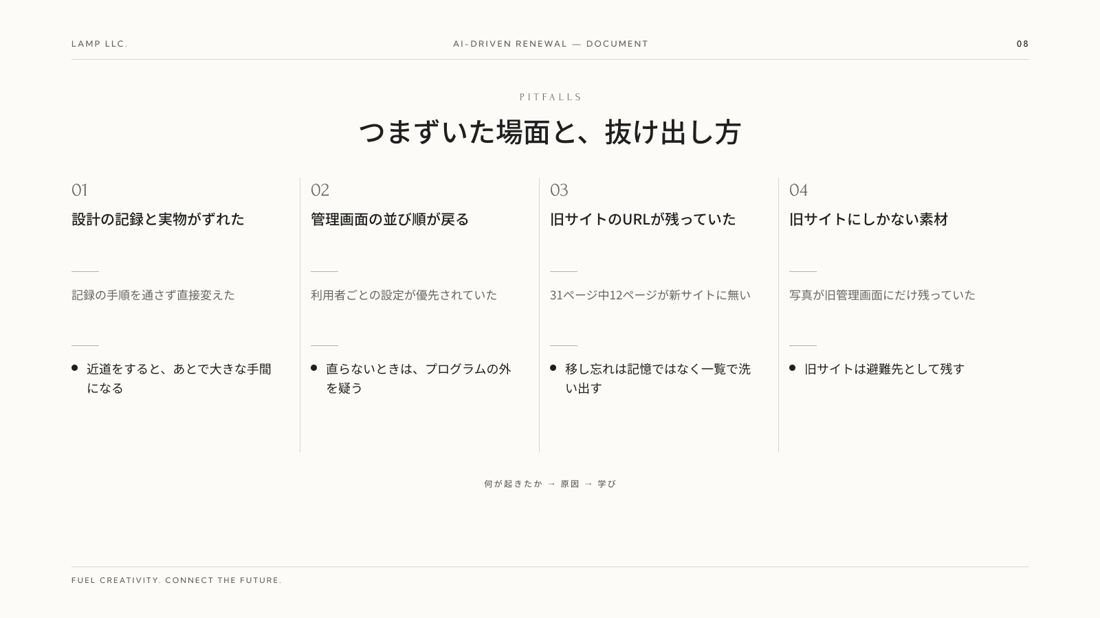 つまずいた場面と、抜け出し方