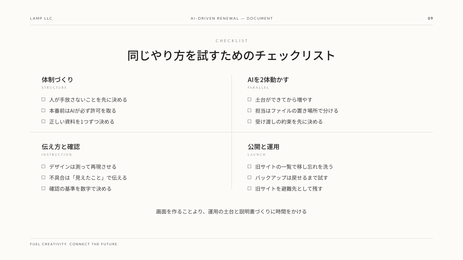 同じやり方を試すためのチェックリスト