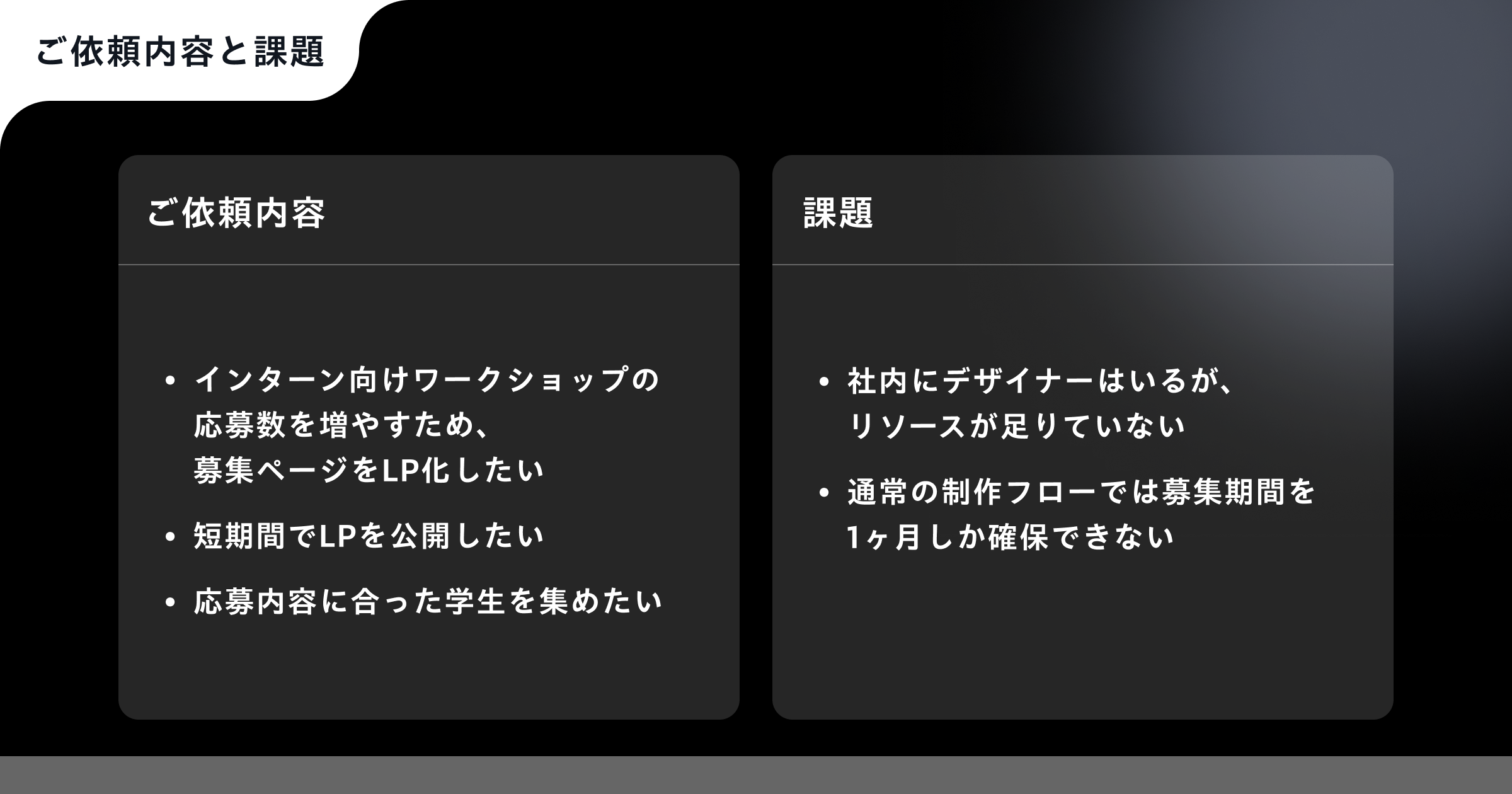 画像①:ご依頼内容と課題